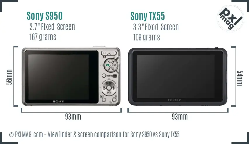 Sony S950 vs Sony TX55 Screen and Viewfinder comparison
