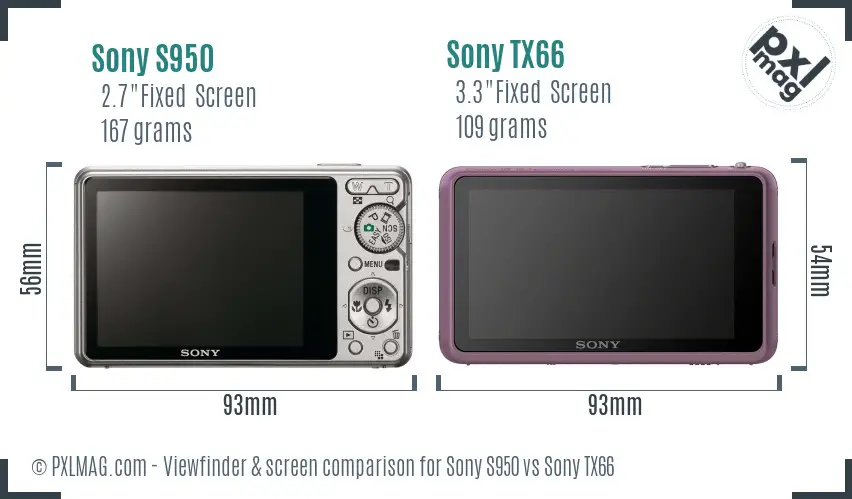 Sony S950 vs Sony TX66 Screen and Viewfinder comparison