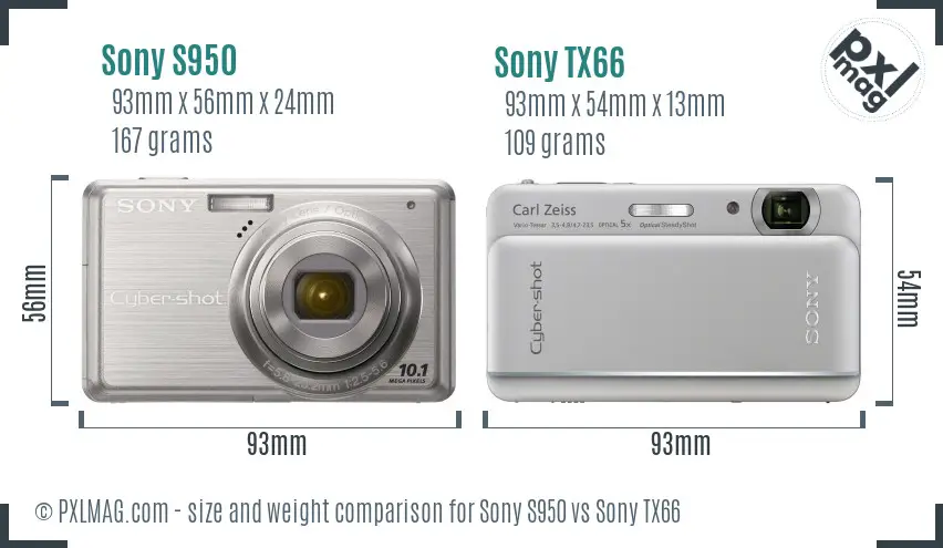 Sony S950 vs Sony TX66 size comparison