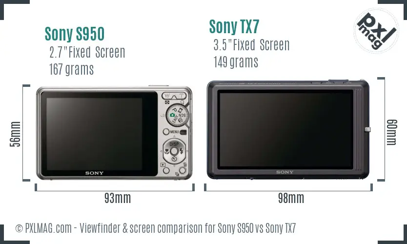 Sony S950 vs Sony TX7 Screen and Viewfinder comparison