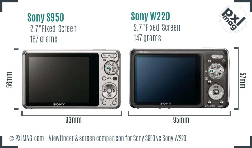 Sony S950 vs Sony W220 Screen and Viewfinder comparison