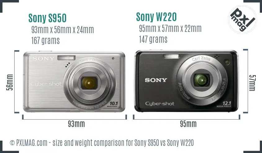 Sony S950 vs Sony W220 size comparison