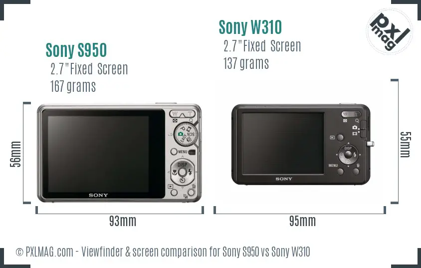 Sony S950 vs Sony W310 Screen and Viewfinder comparison