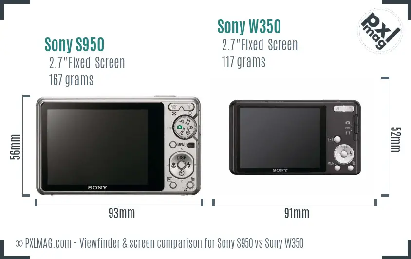 Sony S950 vs Sony W350 Screen and Viewfinder comparison