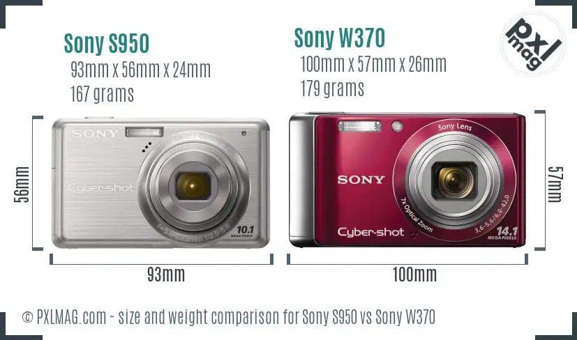 Sony S950 vs Sony W370 size comparison