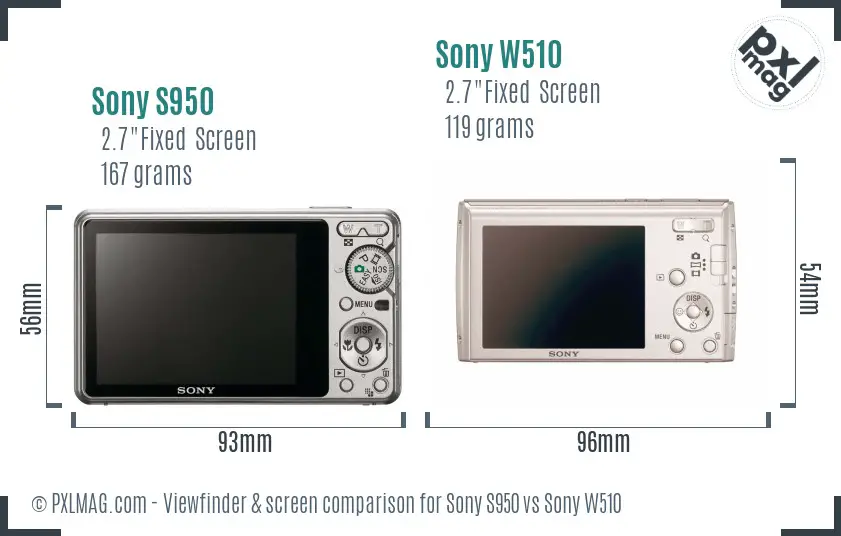 Sony S950 vs Sony W510 Screen and Viewfinder comparison