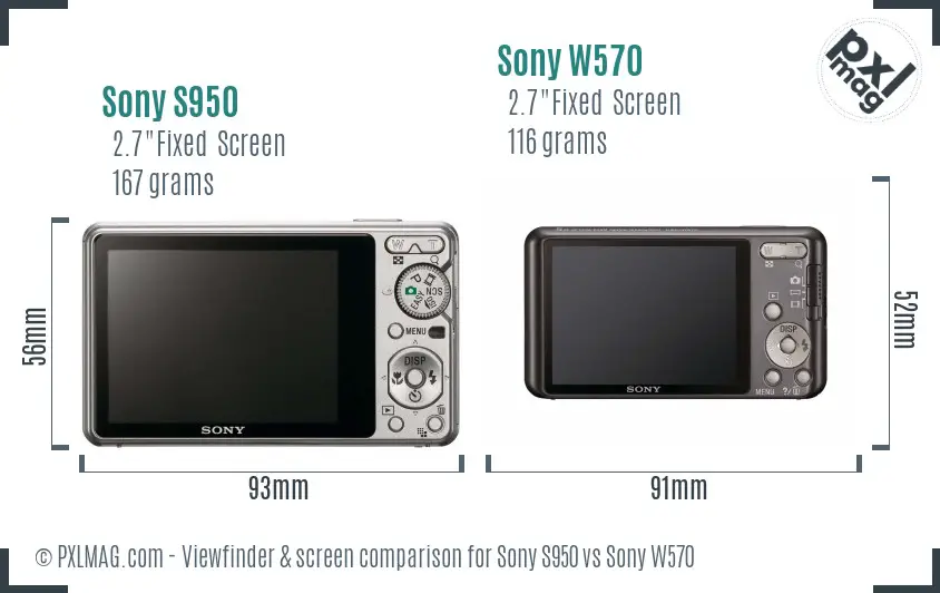Sony S950 vs Sony W570 Screen and Viewfinder comparison