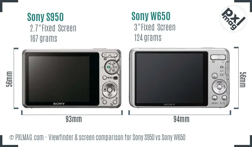 Sony S950 vs Sony W650 Screen and Viewfinder comparison