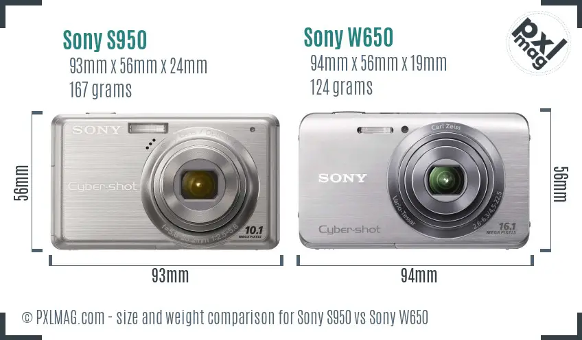 Sony S950 vs Sony W650 size comparison