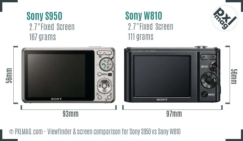 Sony S950 vs Sony W810 Screen and Viewfinder comparison