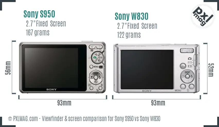 Sony S950 vs Sony W830 Screen and Viewfinder comparison