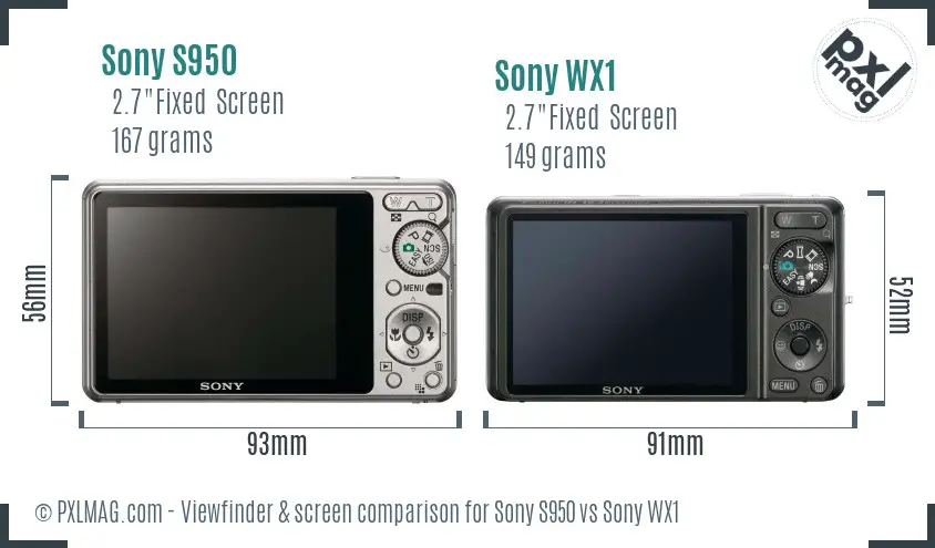Sony S950 vs Sony WX1 Screen and Viewfinder comparison