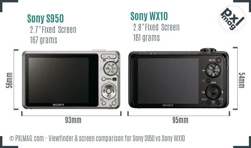 Sony S950 vs Sony WX10 Screen and Viewfinder comparison