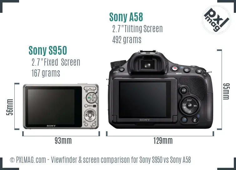Sony S950 vs Sony A58 Screen and Viewfinder comparison