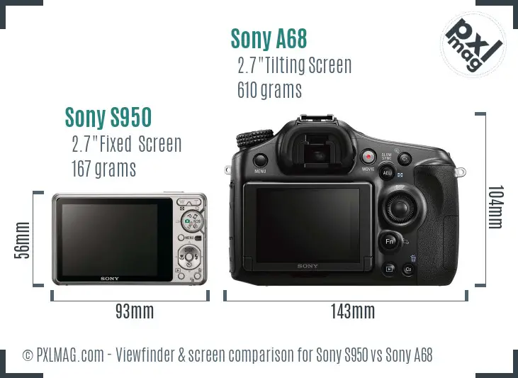 Sony S950 vs Sony A68 Screen and Viewfinder comparison