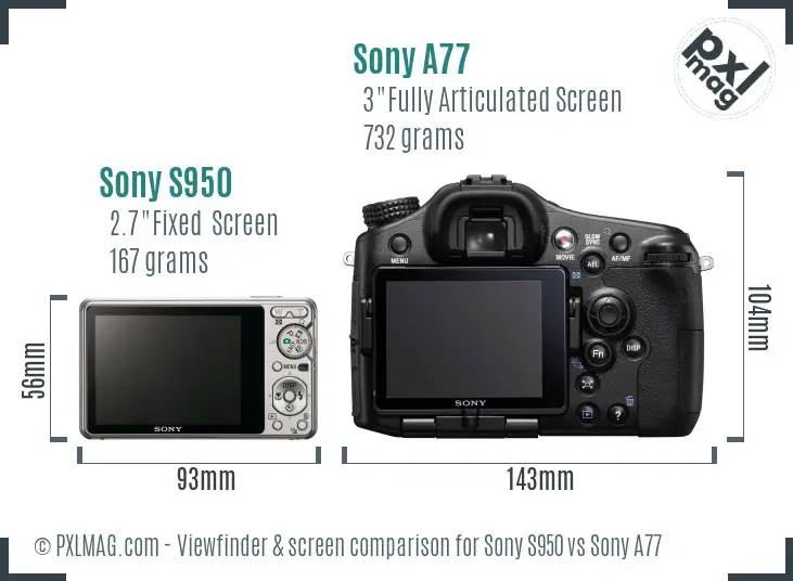 Sony S950 vs Sony A77 Screen and Viewfinder comparison
