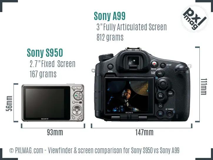 Sony S950 vs Sony A99 Screen and Viewfinder comparison