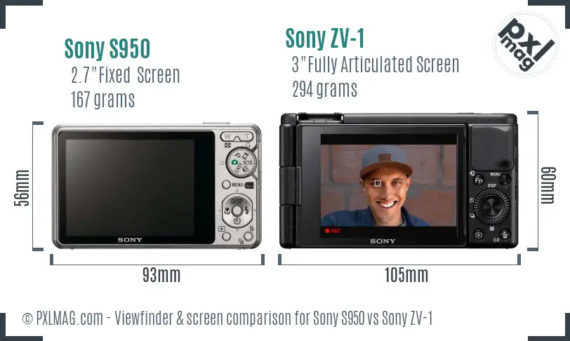 Sony S950 vs Sony ZV-1 Screen and Viewfinder comparison