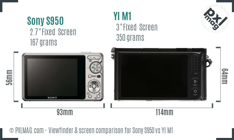 Sony S950 vs YI M1 Screen and Viewfinder comparison