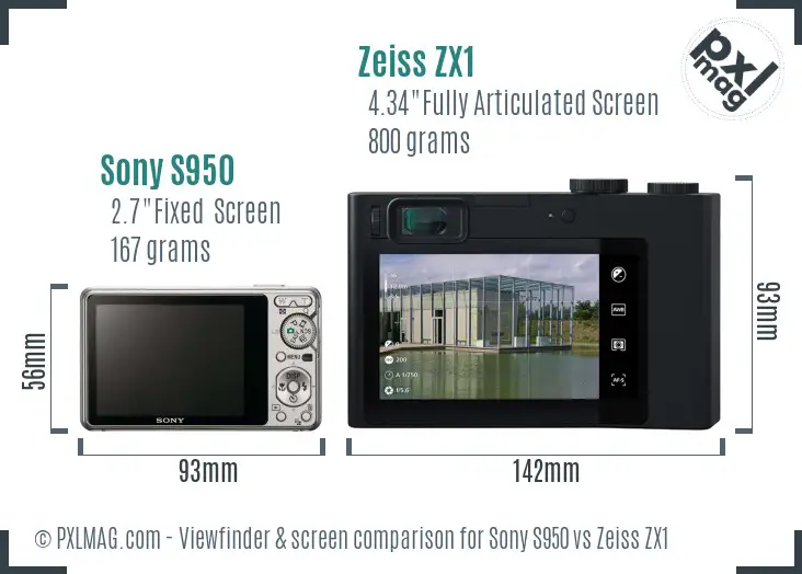 Sony S950 vs Zeiss ZX1 Screen and Viewfinder comparison