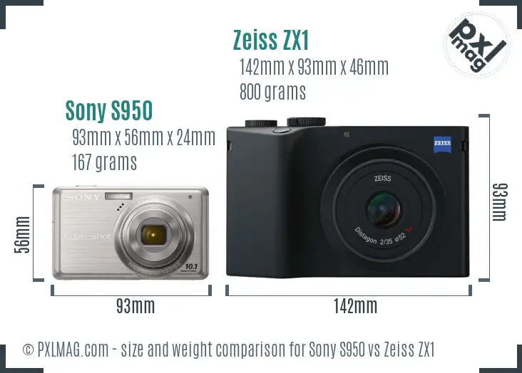 Sony S950 vs Zeiss ZX1 size comparison