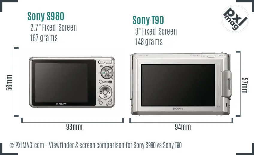 Sony S980 vs Sony T90 Screen and Viewfinder comparison