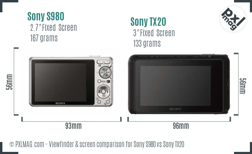 Sony S980 vs Sony TX20 Screen and Viewfinder comparison