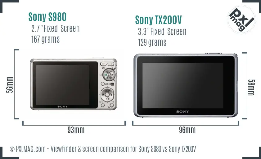 Sony S980 vs Sony TX200V Screen and Viewfinder comparison