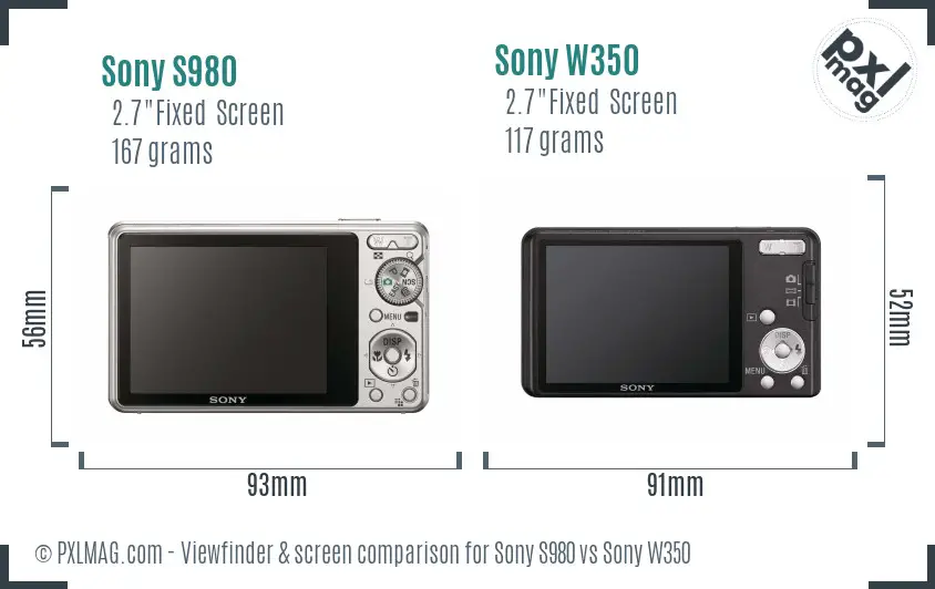 Sony S980 vs Sony W350 Screen and Viewfinder comparison