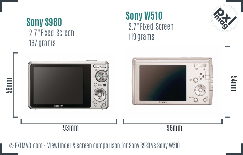 Sony S980 vs Sony W510 Screen and Viewfinder comparison