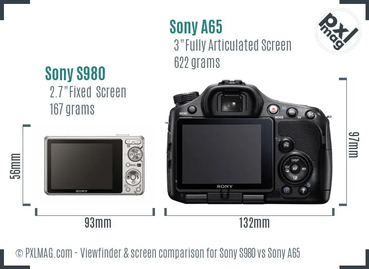 Sony S980 vs Sony A65 Screen and Viewfinder comparison