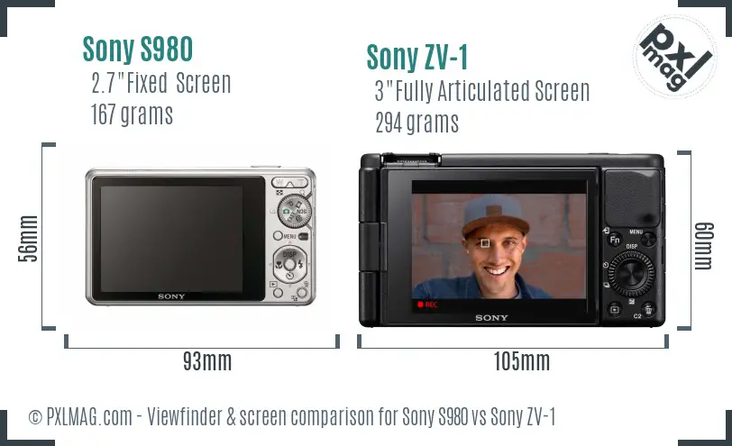 Sony S980 vs Sony ZV-1 Screen and Viewfinder comparison