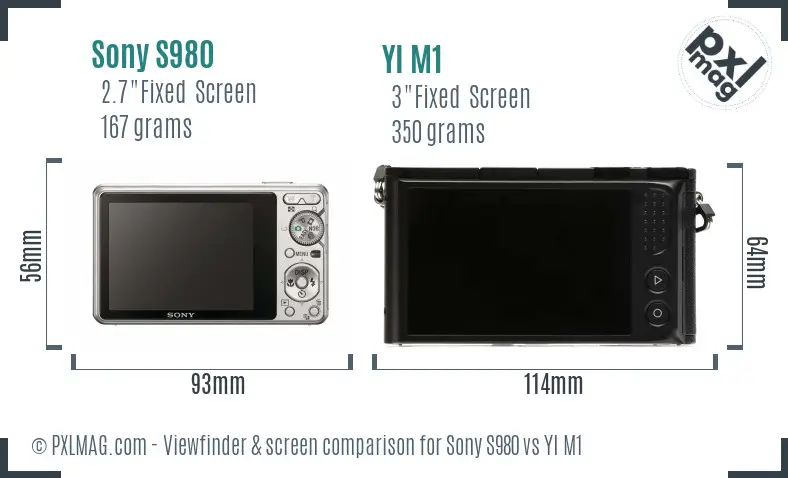 Sony S980 vs YI M1 Screen and Viewfinder comparison