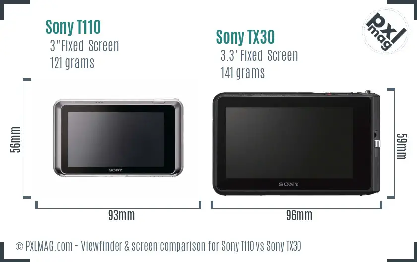 Sony T110 vs Sony TX30 Screen and Viewfinder comparison