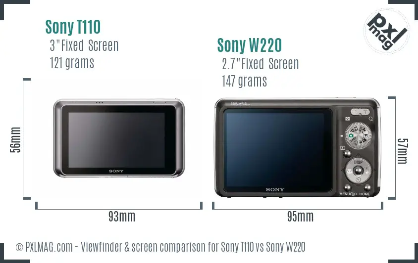 Sony T110 vs Sony W220 Screen and Viewfinder comparison