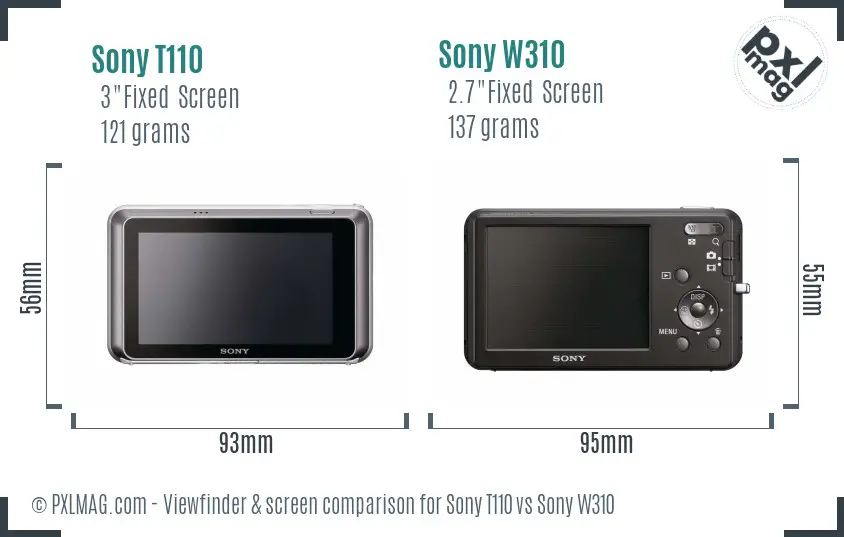 Sony T110 vs Sony W310 Screen and Viewfinder comparison