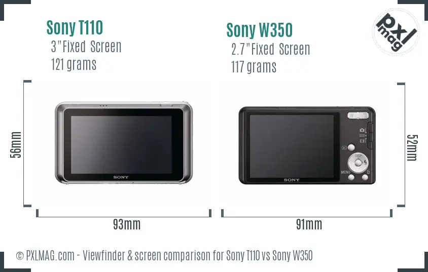 Sony T110 vs Sony W350 Screen and Viewfinder comparison