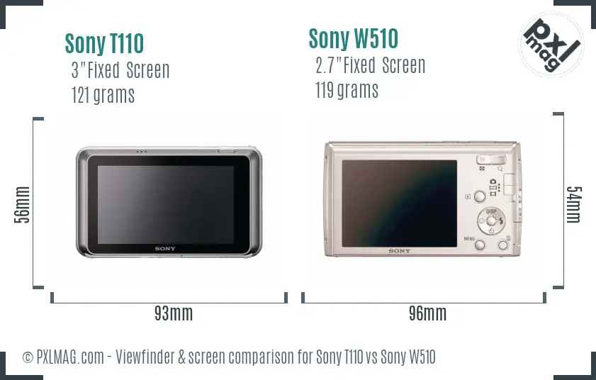 Sony T110 vs Sony W510 Screen and Viewfinder comparison