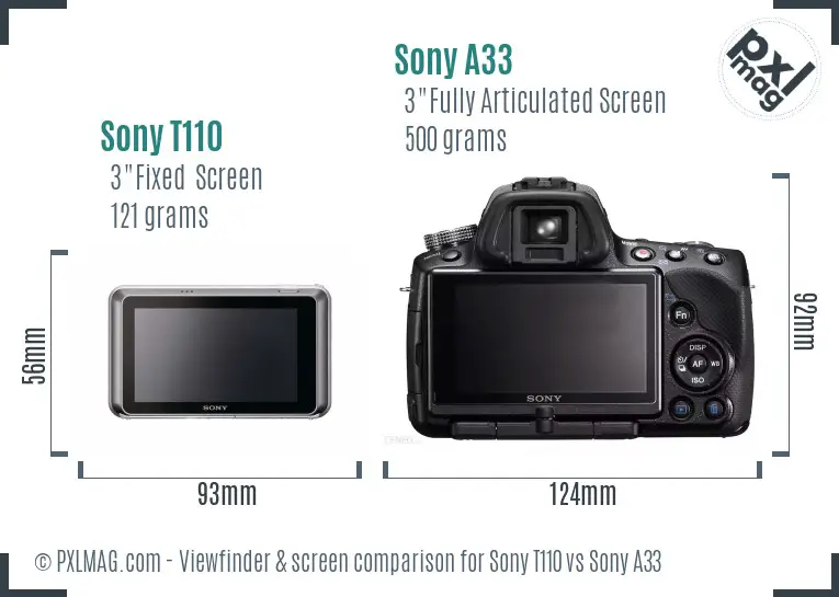 Sony T110 vs Sony A33 Screen and Viewfinder comparison