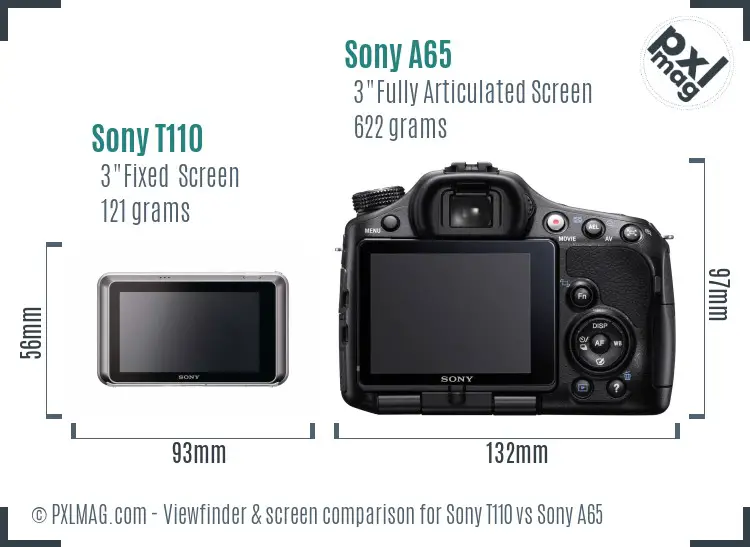 Sony T110 vs Sony A65 Screen and Viewfinder comparison