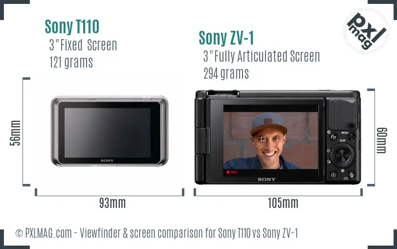 Sony T110 vs Sony ZV-1 Screen and Viewfinder comparison