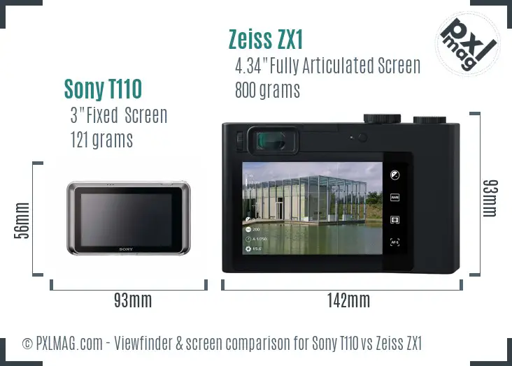 Sony T110 vs Zeiss ZX1 Screen and Viewfinder comparison