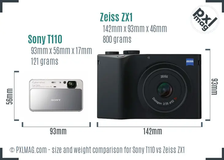 Sony T110 vs Zeiss ZX1 size comparison