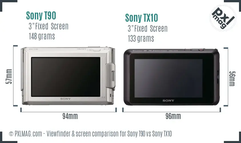 Sony T90 vs Sony TX10 Screen and Viewfinder comparison