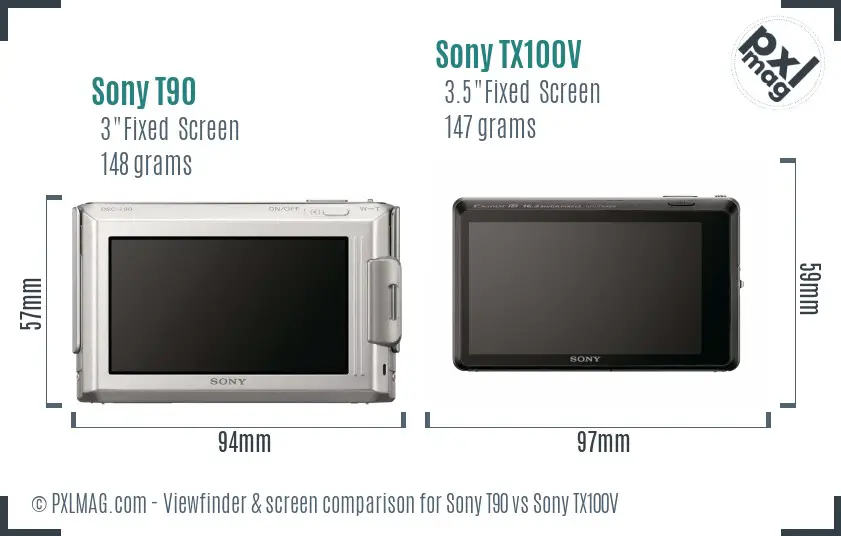 Sony T90 vs Sony TX100V Screen and Viewfinder comparison