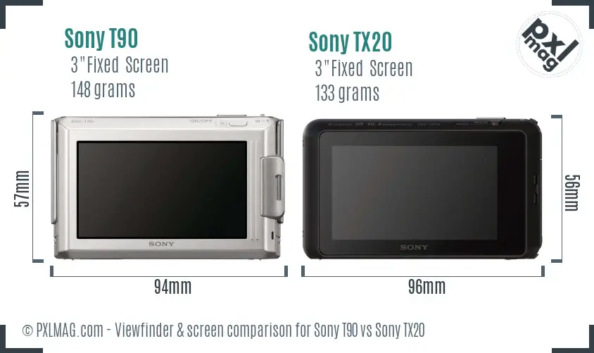 Sony T90 vs Sony TX20 Screen and Viewfinder comparison
