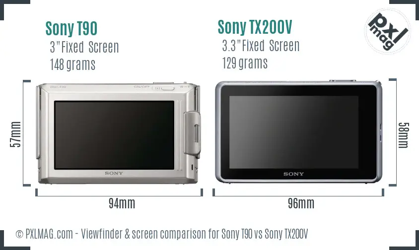 Sony T90 vs Sony TX200V Screen and Viewfinder comparison