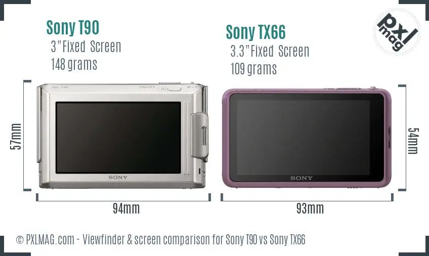 Sony T90 vs Sony TX66 Screen and Viewfinder comparison