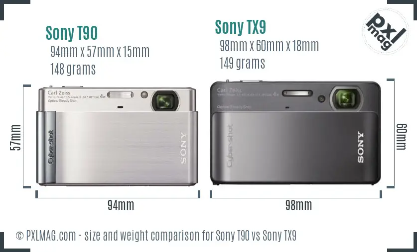Sony T90 vs Sony TX9 size comparison