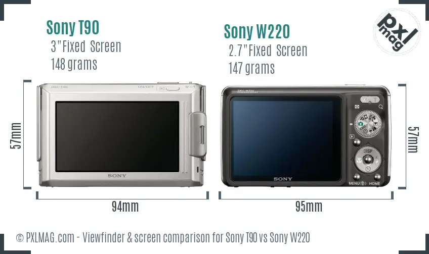 Sony T90 vs Sony W220 Screen and Viewfinder comparison